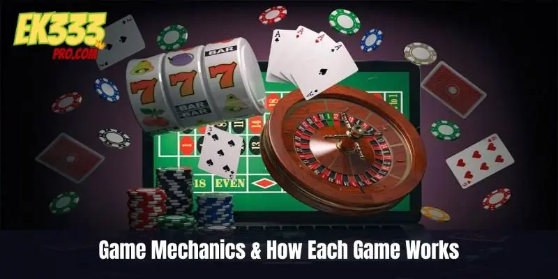 Game Mechanics & How Each Game Works